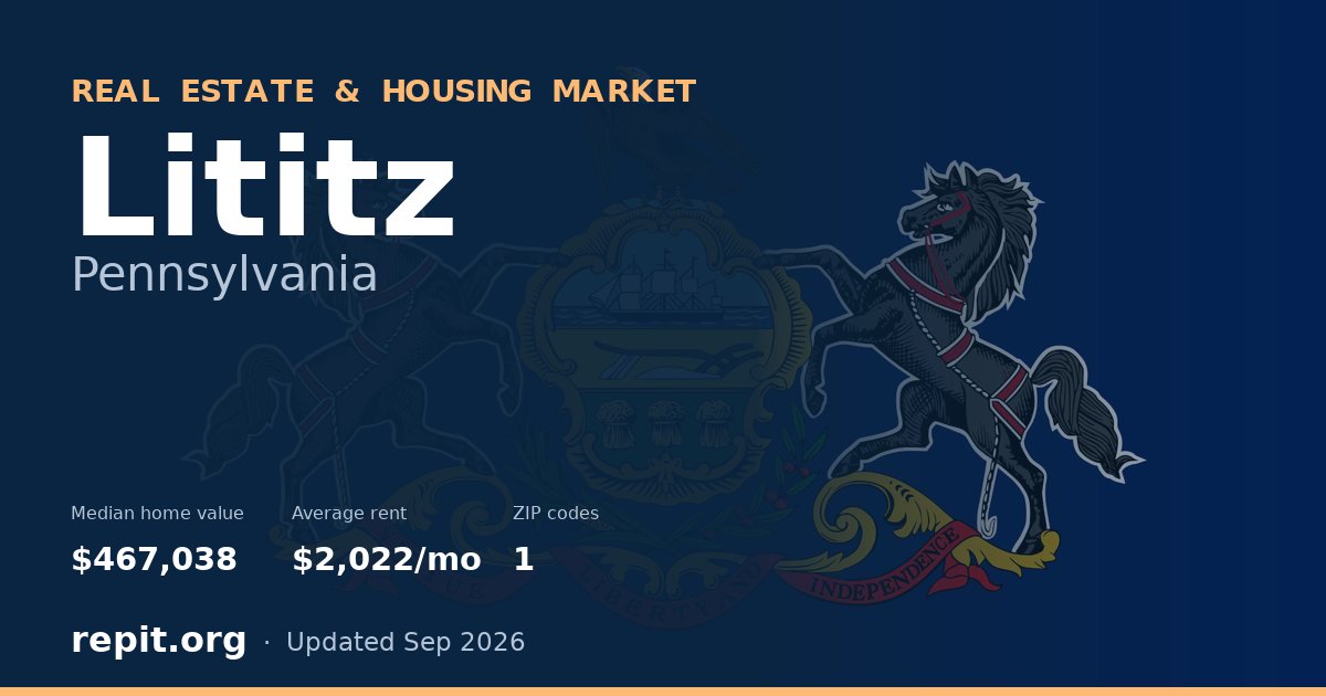 Lititz, PA real estate and housing market — median home value $467,038, average rent $2,022/mo, 1 ZIP code