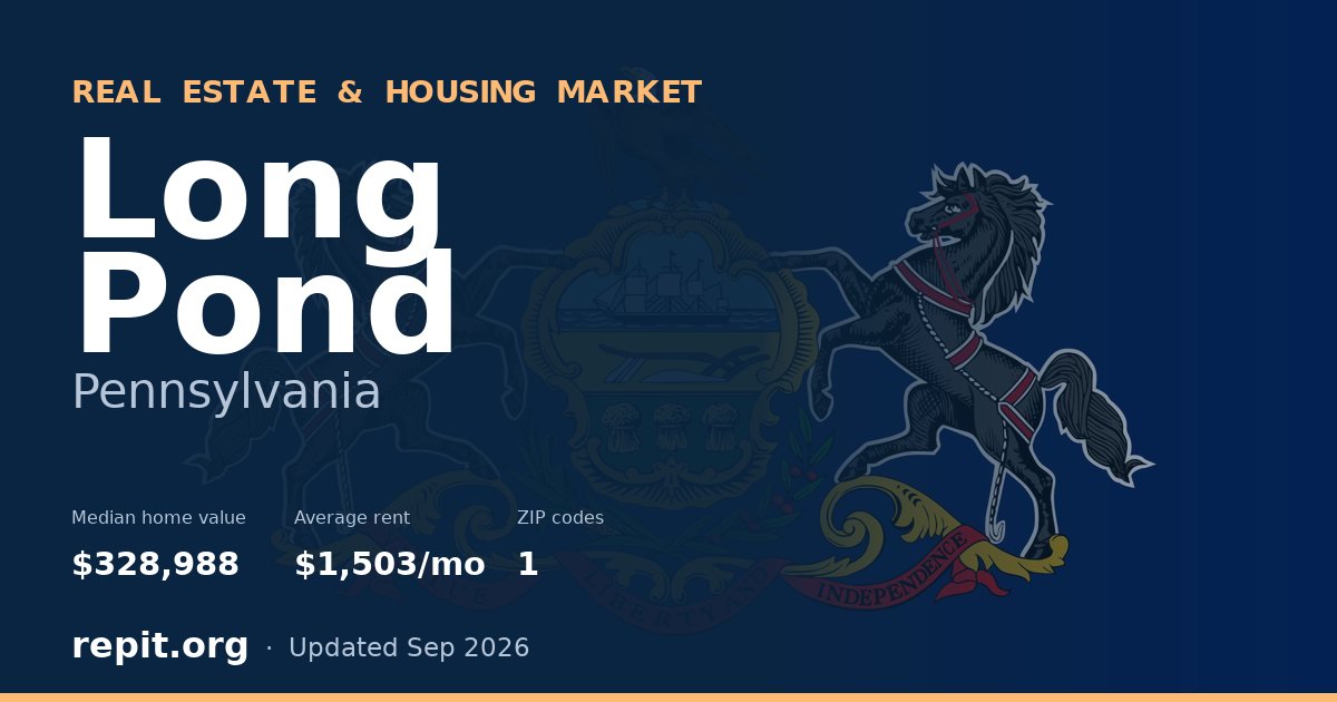 Long Pond, PA real estate and housing market — median home value $328,988, average rent $1,503/mo, 1 ZIP code