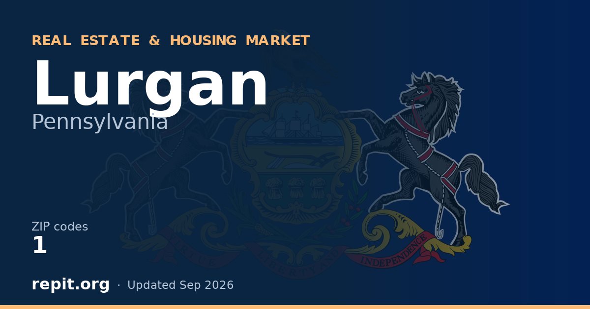 Lurgan, PA real estate and housing market — 1 ZIP code