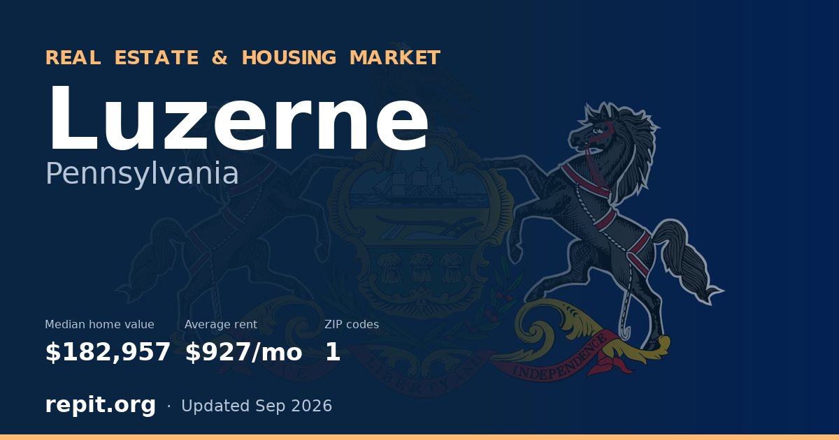 Luzerne, PA real estate and housing market — median home value $182,957, average rent $927/mo, 1 ZIP code