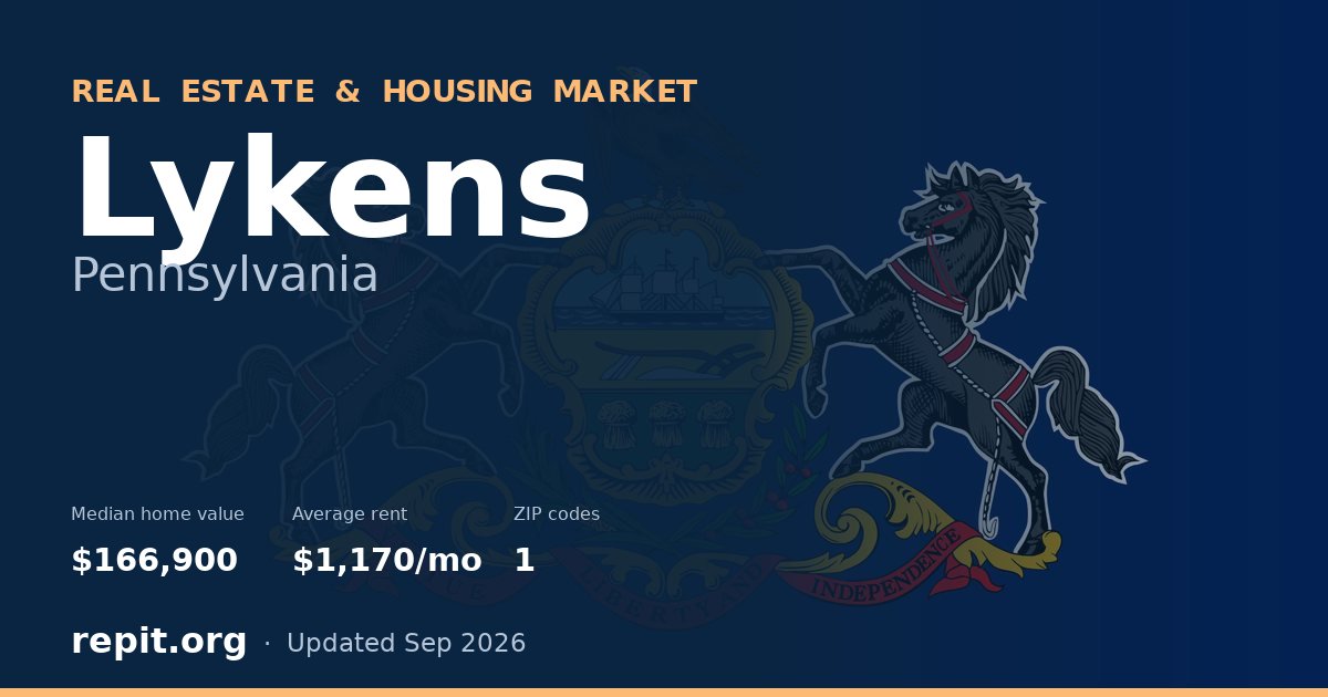 Lykens, PA real estate and housing market — median home value $166,900, average rent $1,170/mo, 1 ZIP code