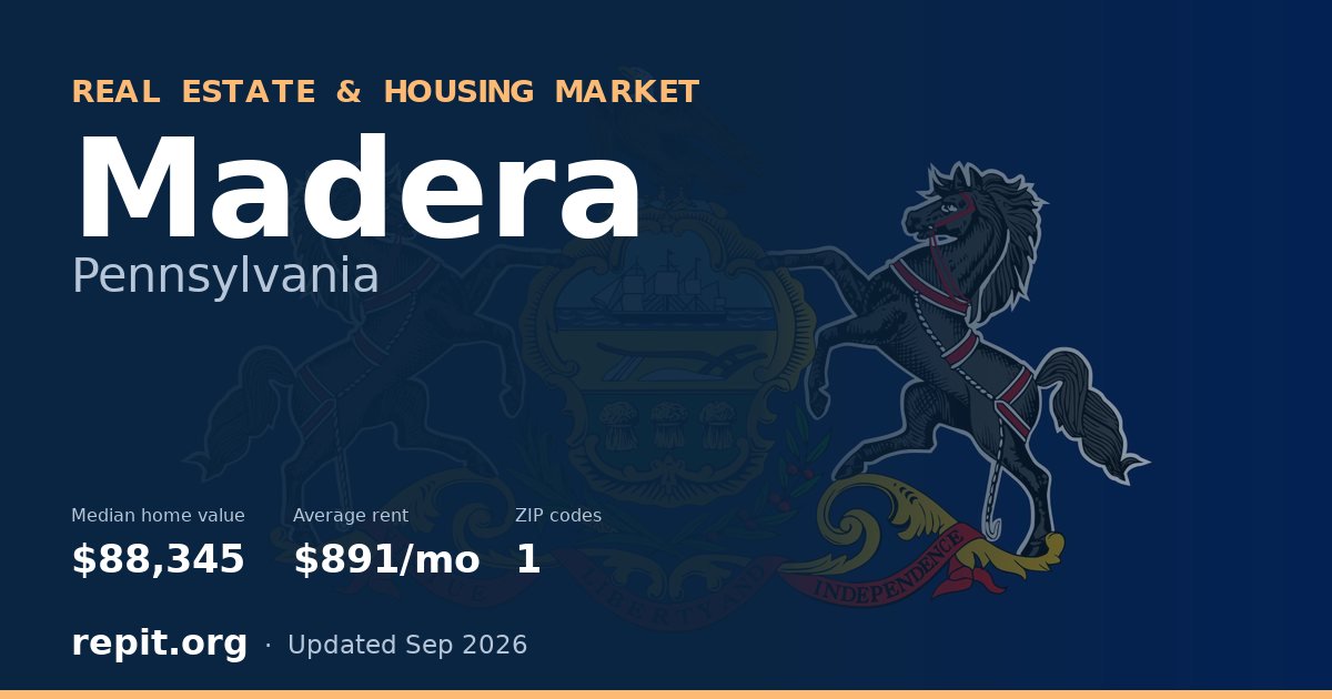 Madera, PA real estate and housing market — median home value $88,345, average rent $891/mo, 1 ZIP code
