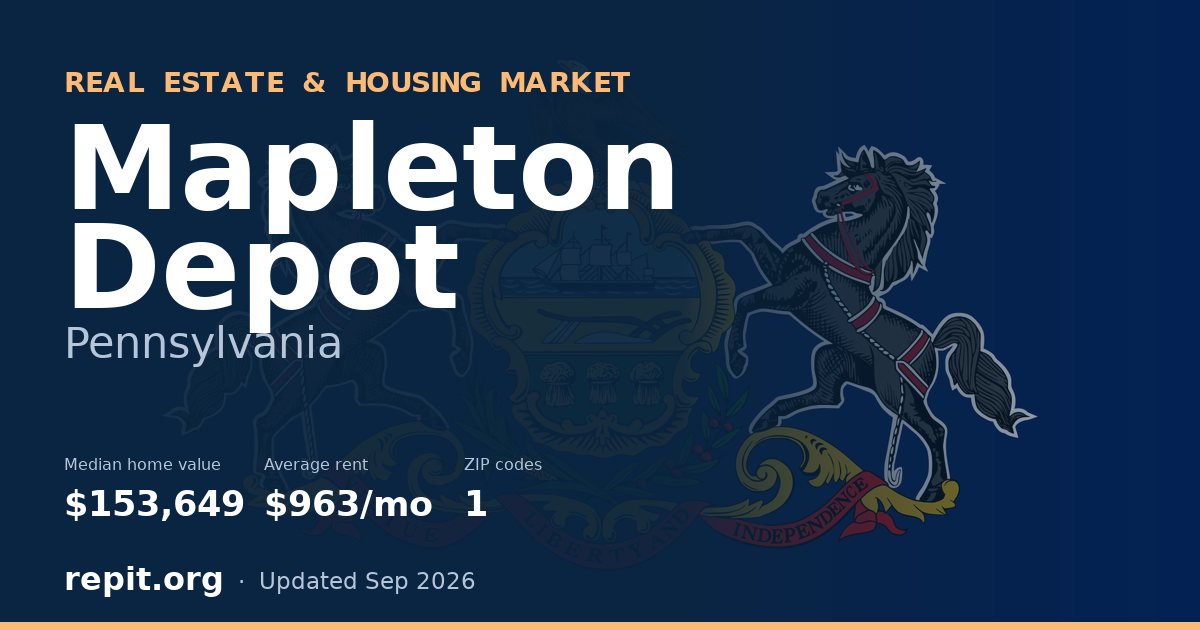 Mapleton Depot, PA real estate and housing market — median home value $153,649, average rent $963/mo, 1 ZIP code