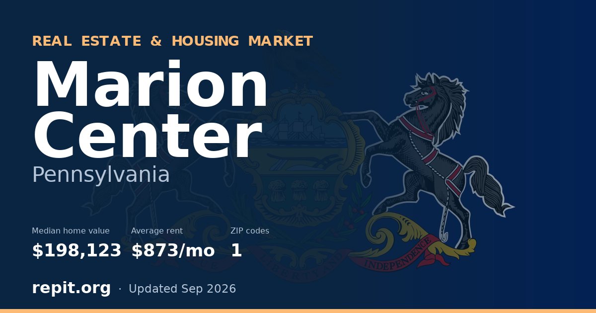 Marion Center, PA real estate and housing market — median home value $198,123, average rent $873/mo, 1 ZIP code