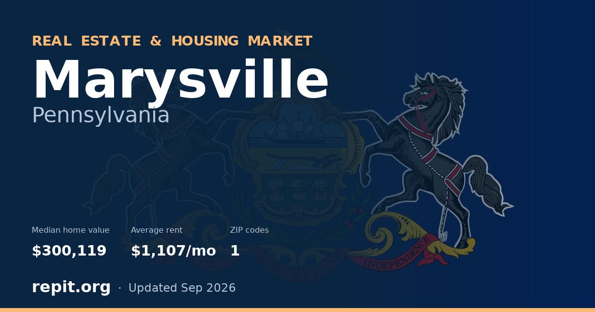 Marysville, PA real estate and housing market — median home value $300,119, average rent $1,107/mo, 1 ZIP code