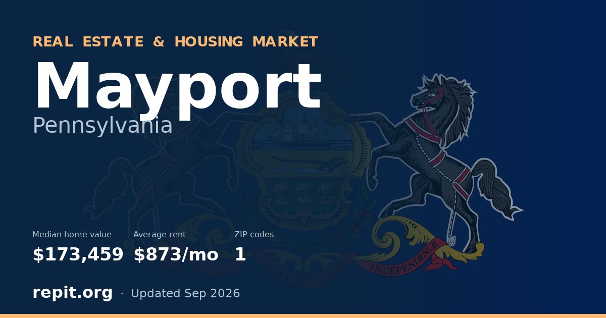 Mayport, PA real estate and housing market — median home value $173,459, average rent $873/mo, 1 ZIP code