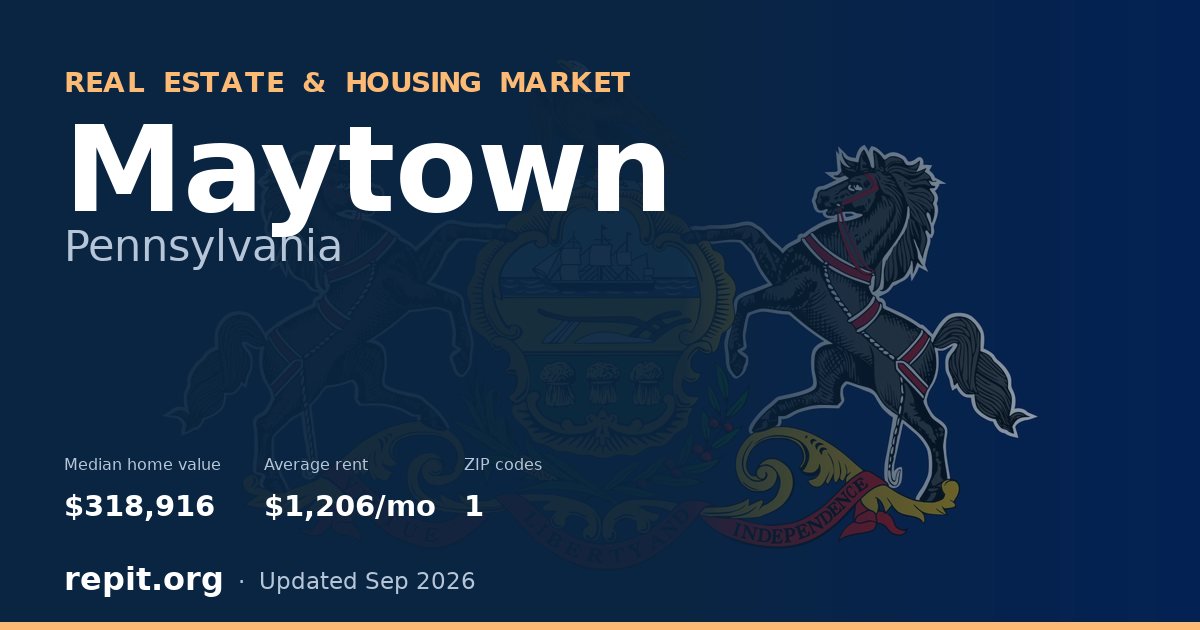 Maytown, PA real estate and housing market — median home value $318,916, average rent $1,206/mo, 1 ZIP code