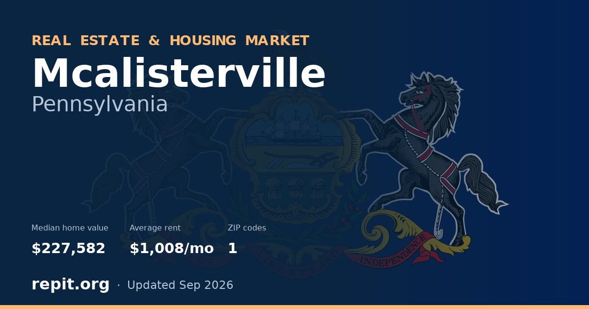 Mcalisterville, PA real estate and housing market — median home value $227,582, average rent $1,008/mo, 1 ZIP code