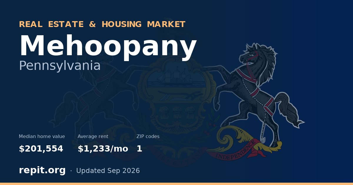 Mehoopany, PA real estate and housing market — median home value $201,554, average rent $1,233/mo, 1 ZIP code