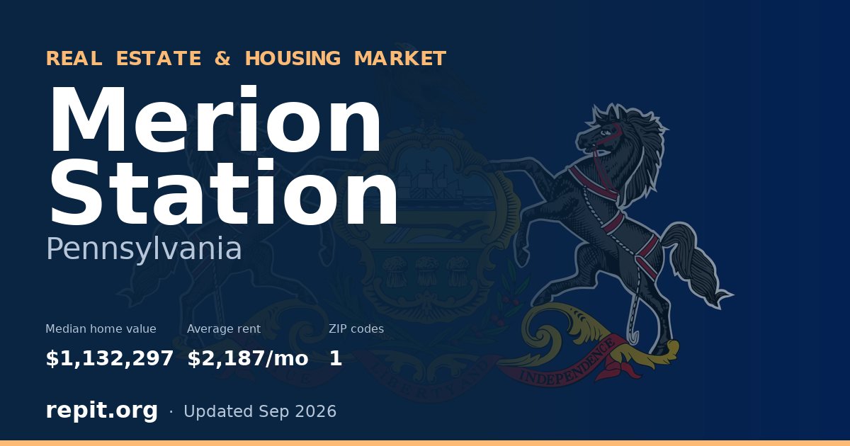 Merion Station, PA real estate and housing market — median home value $1,132,297, average rent $2,187/mo, 1 ZIP code