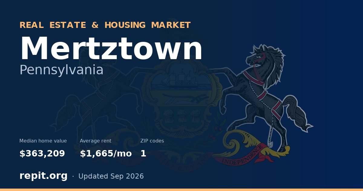 Mertztown, PA real estate and housing market — median home value $363,209, average rent $1,665/mo, 1 ZIP code
