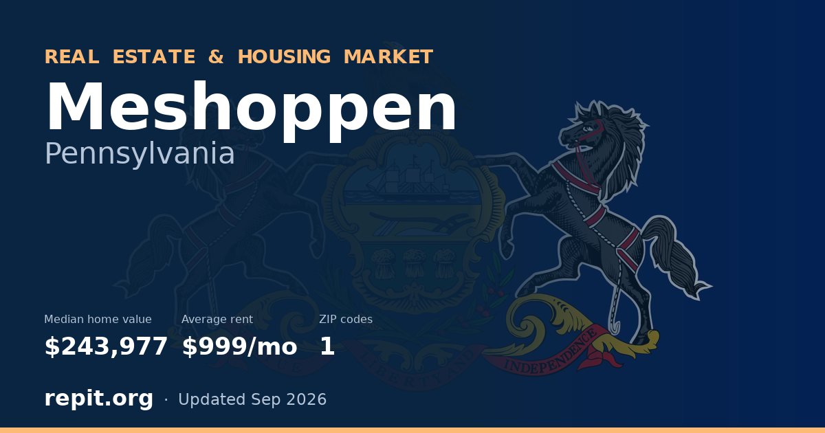 Meshoppen, PA real estate and housing market — median home value $243,977, average rent $999/mo, 1 ZIP code