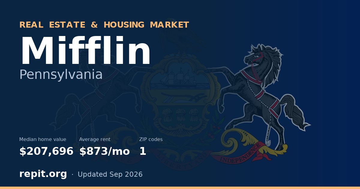 Mifflin, PA real estate and housing market — median home value $207,696, average rent $873/mo, 1 ZIP code