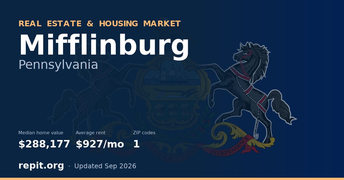 Mifflinburg, PA real estate and housing market — median home value $288,177, average rent $927/mo, 1 ZIP code