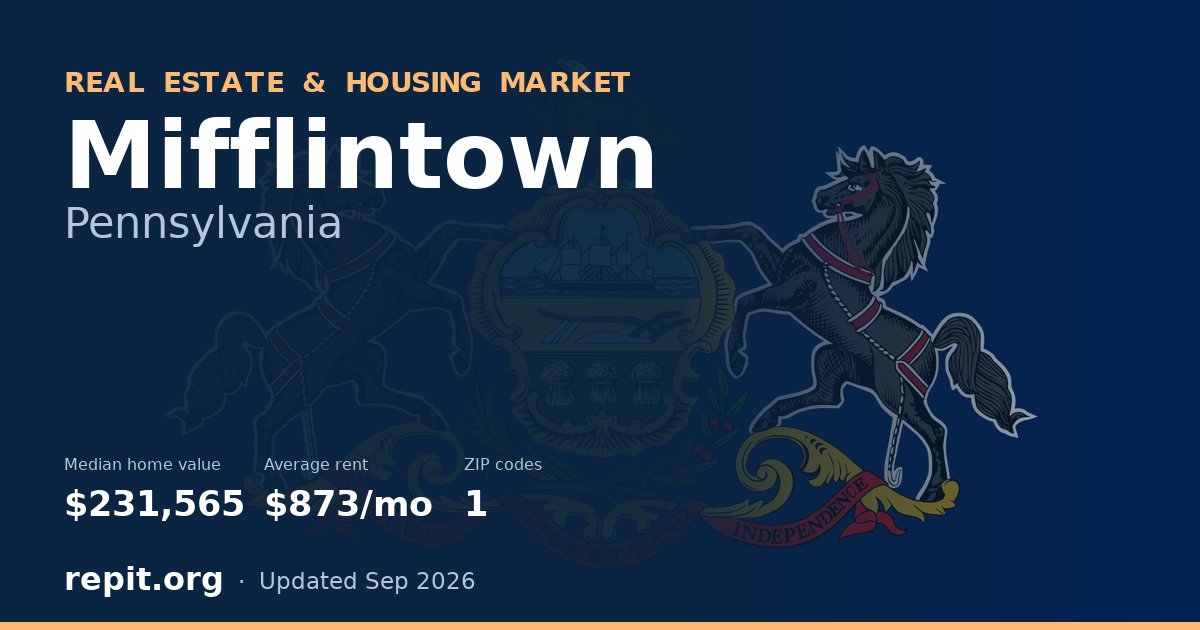 Mifflintown, PA real estate and housing market — median home value $231,565, average rent $873/mo, 1 ZIP code