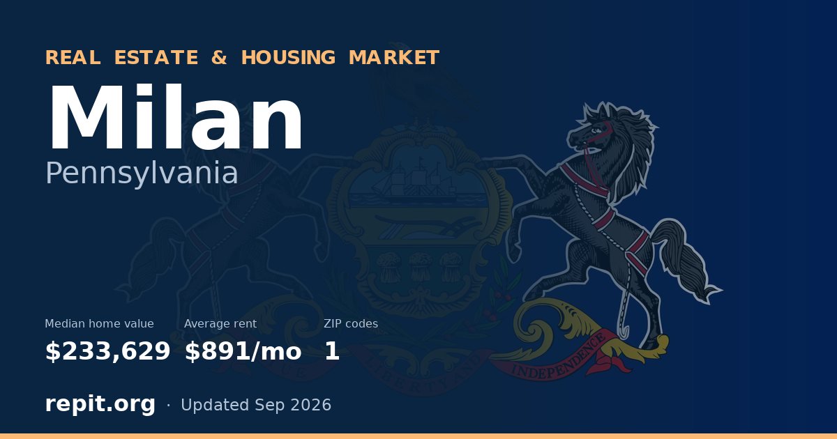 Milan, PA real estate and housing market — median home value $233,629, average rent $891/mo, 1 ZIP code