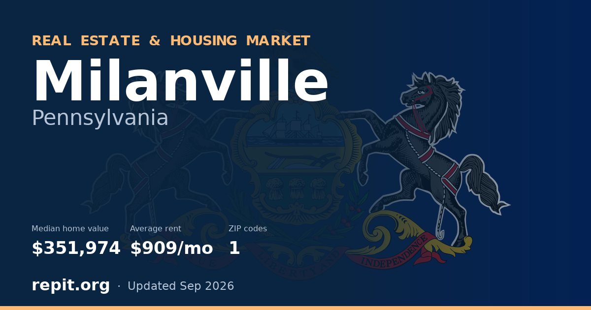 Milanville, PA real estate and housing market — median home value $351,974, average rent $909/mo, 1 ZIP code