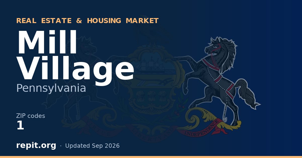 Mill Village, PA real estate and housing market — 1 ZIP code
