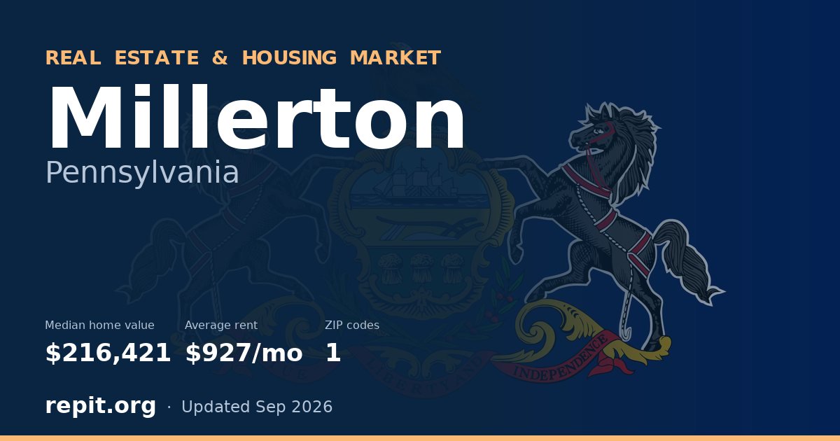 Millerton, PA real estate and housing market — median home value $216,421, average rent $927/mo, 1 ZIP code