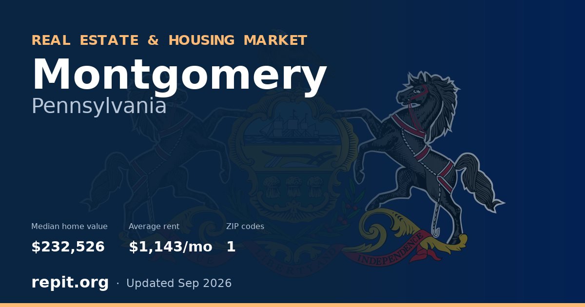 Montgomery, PA real estate and housing market — median home value $232,526, average rent $1,143/mo, 1 ZIP code