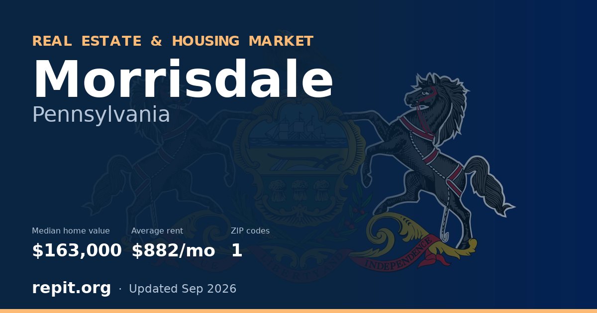 Morrisdale, PA real estate and housing market — median home value $163,000, average rent $882/mo, 1 ZIP code