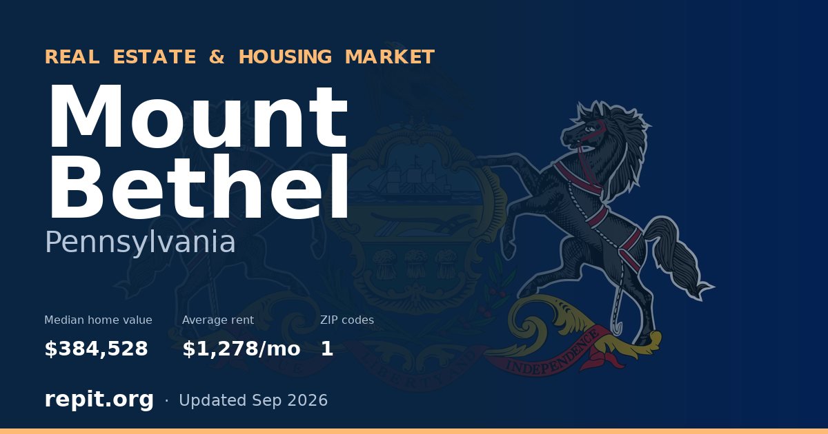 Mount Bethel, PA real estate and housing market — median home value $384,528, average rent $1,278/mo, 1 ZIP code