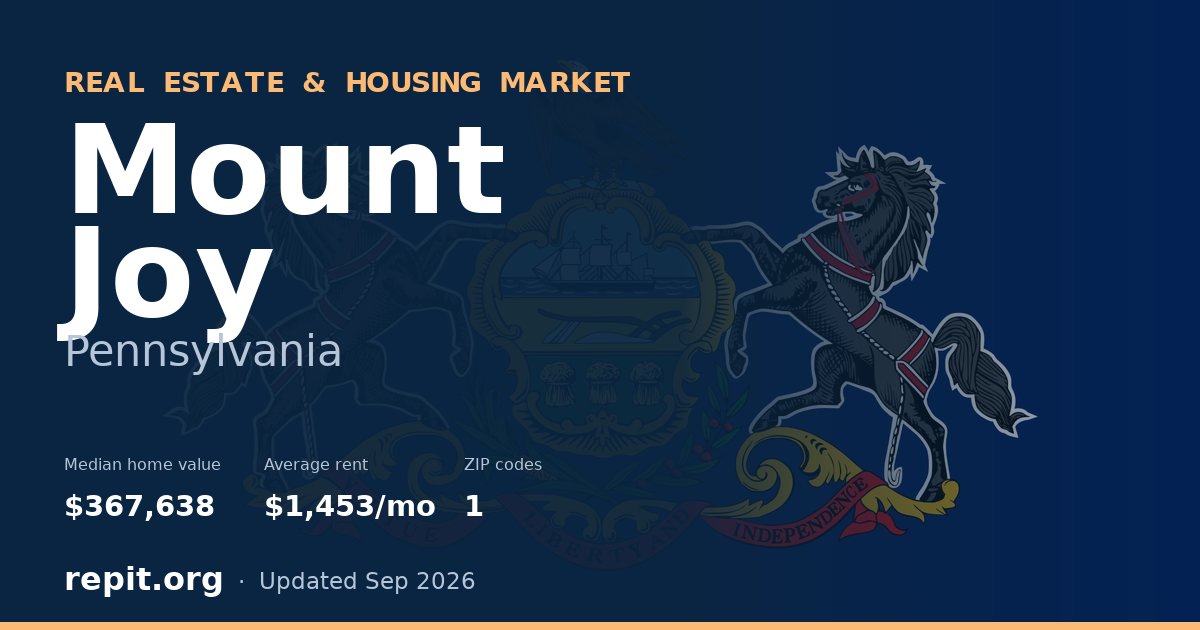 Mount Joy, PA real estate and housing market — median home value $367,638, average rent $1,453/mo, 1 ZIP code