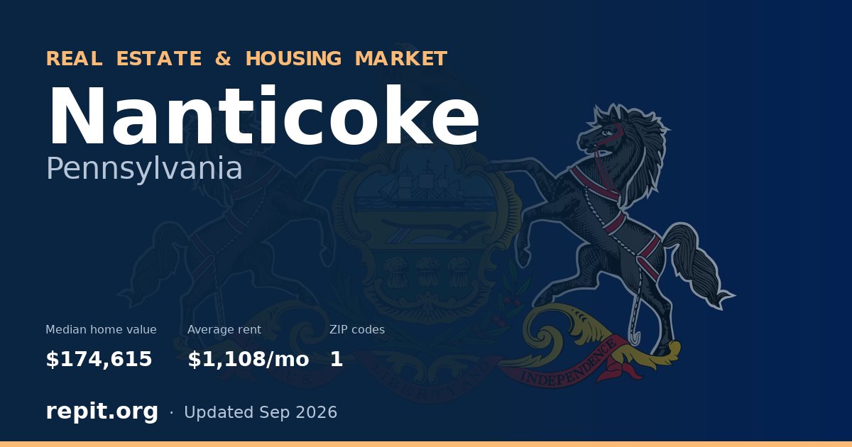 Nanticoke, PA real estate and housing market — median home value $174,615, average rent $1,108/mo, 1 ZIP code