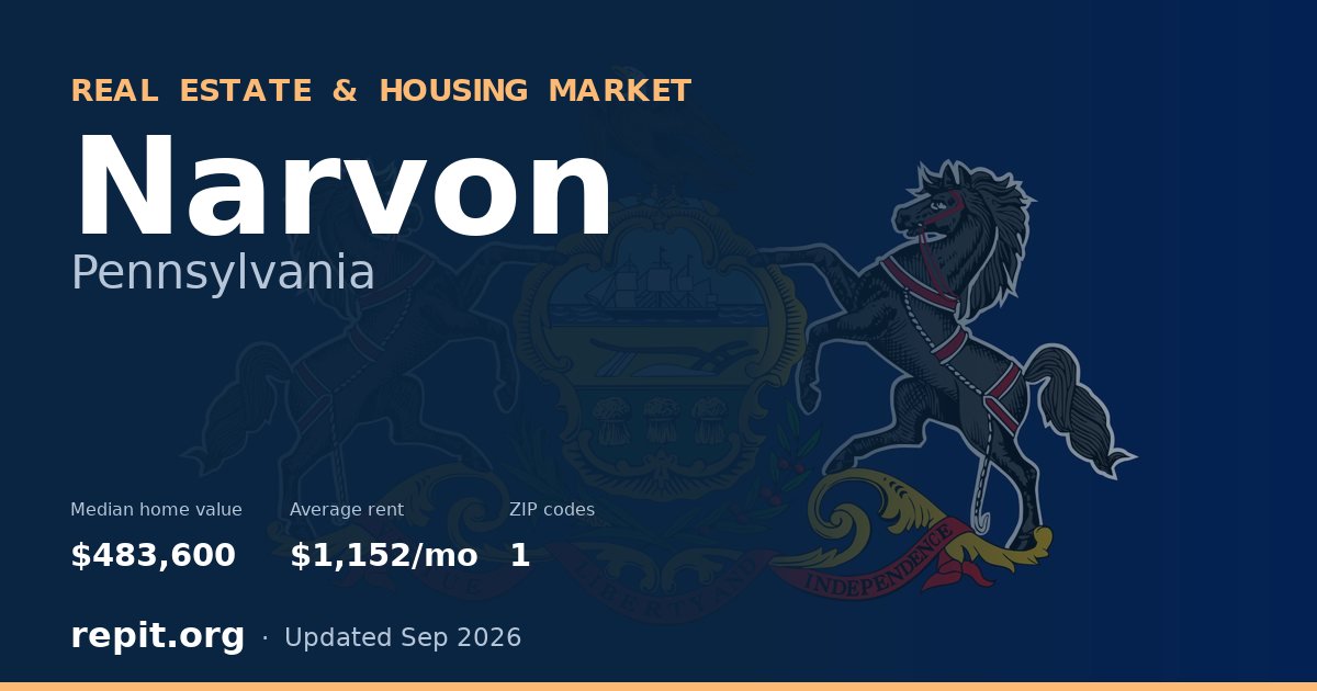 Narvon, PA real estate and housing market — median home value $483,600, average rent $1,152/mo, 1 ZIP code