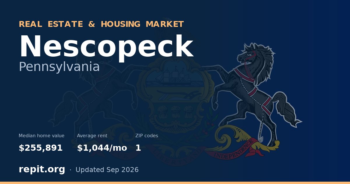 Nescopeck, PA real estate and housing market — median home value $255,891, average rent $1,044/mo, 1 ZIP code
