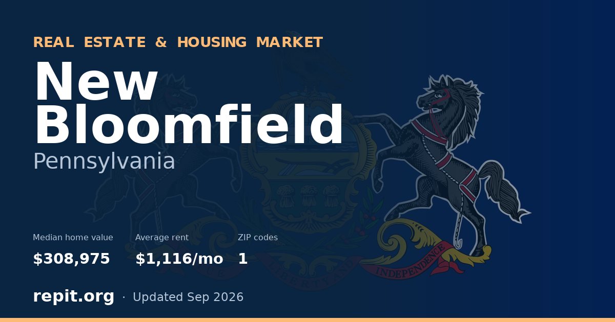 New Bloomfield, PA real estate and housing market — median home value $308,975, average rent $1,116/mo, 1 ZIP code