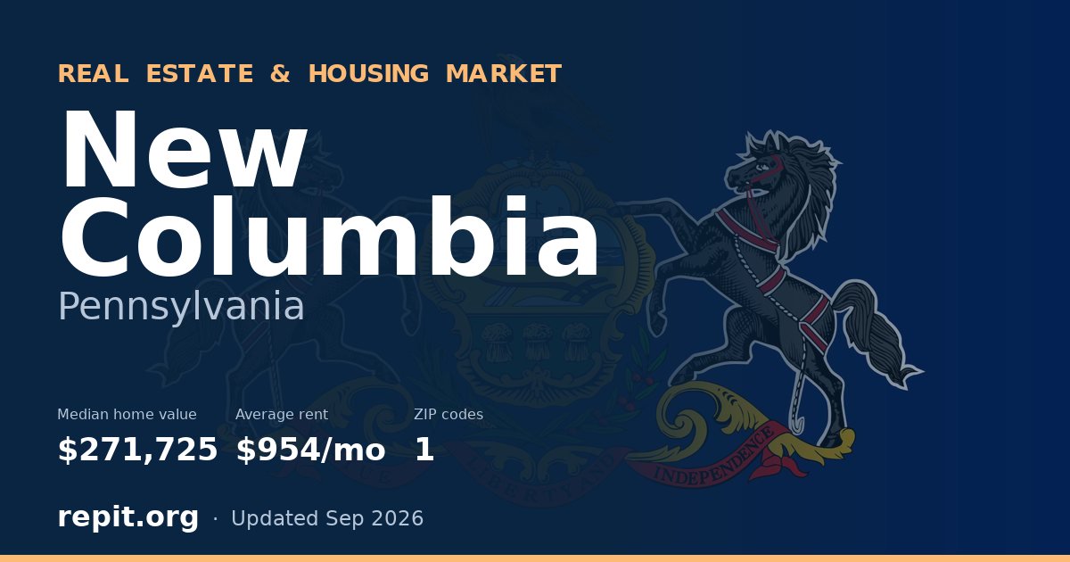 New Columbia, PA real estate and housing market — median home value $271,725, average rent $954/mo, 1 ZIP code