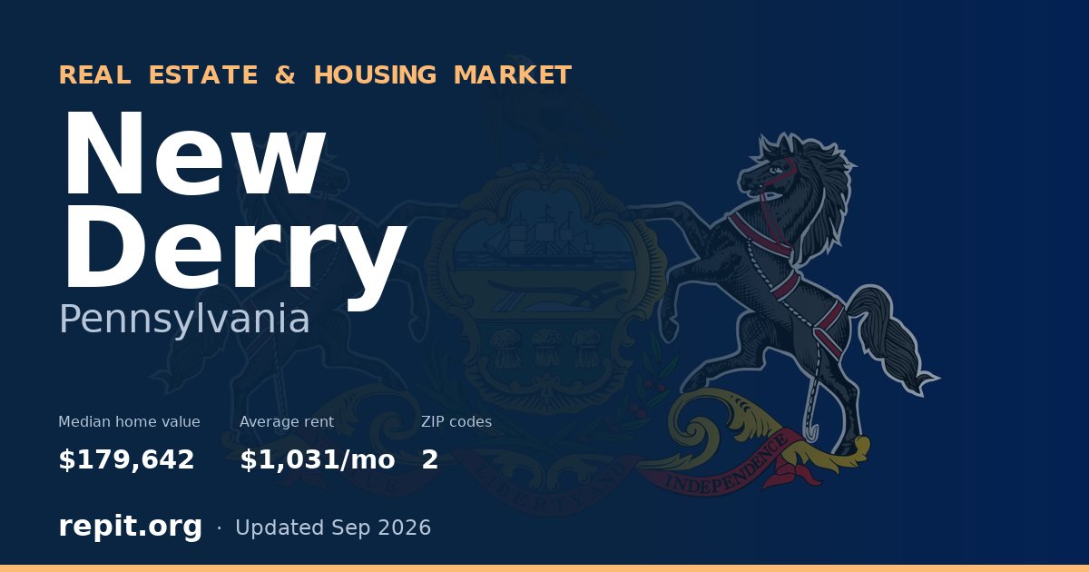 New Derry, PA real estate and housing market — median home value $179,642, average rent $1,031/mo, 2 ZIP codes