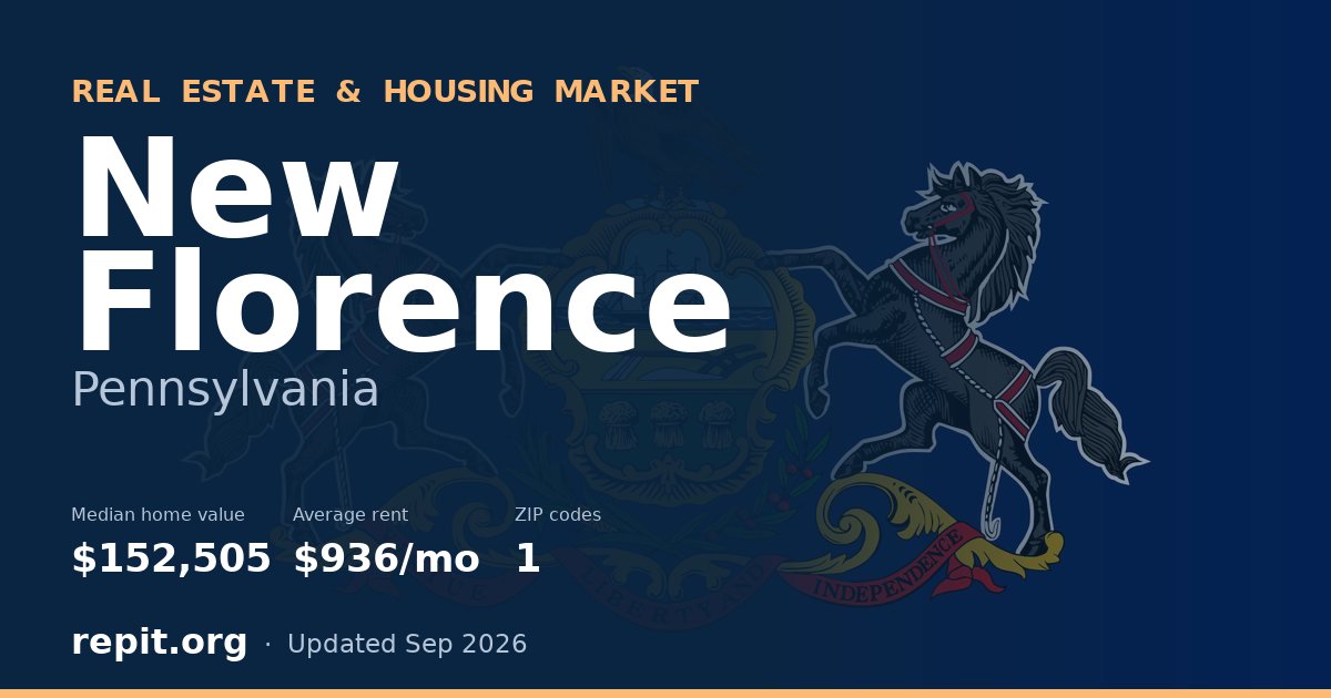 New Florence, PA real estate and housing market — median home value $152,505, average rent $936/mo, 1 ZIP code
