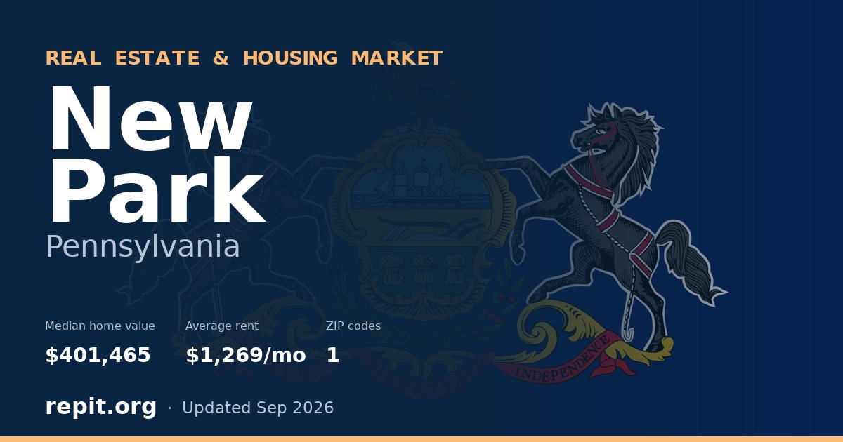 New Park, PA real estate and housing market — median home value $401,465, average rent $1,269/mo, 1 ZIP code