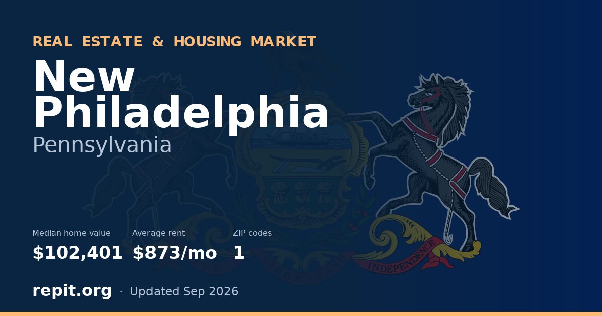 New Philadelphia, PA real estate and housing market — median home value $102,401, average rent $873/mo, 1 ZIP code