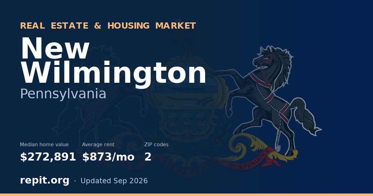 New Wilmington, PA real estate and housing market — median home value $272,891, average rent $873/mo, 2 ZIP codes