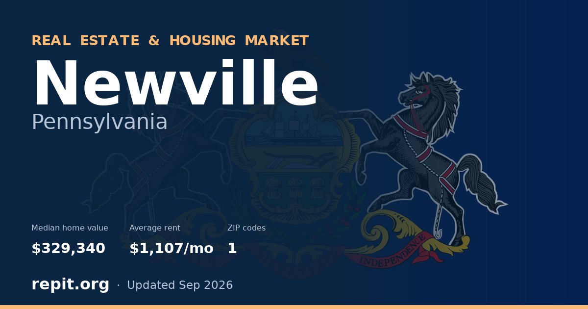 Newville, PA real estate and housing market — median home value $329,340, average rent $1,107/mo, 1 ZIP code