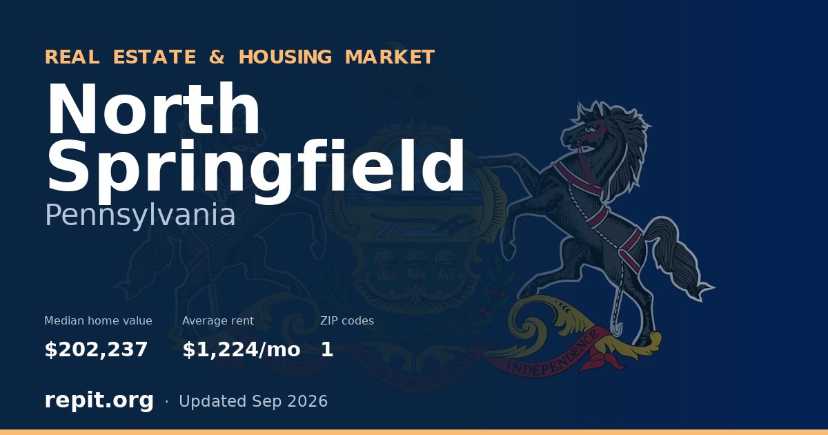 North Springfield, PA real estate and housing market — median home value $202,237, average rent $1,224/mo, 1 ZIP code