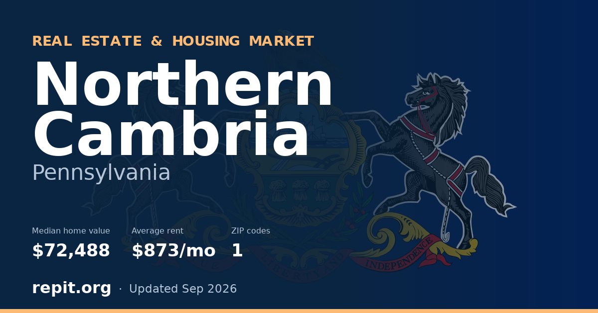 Northern Cambria, PA real estate and housing market — median home value $72,488, average rent $873/mo, 1 ZIP code