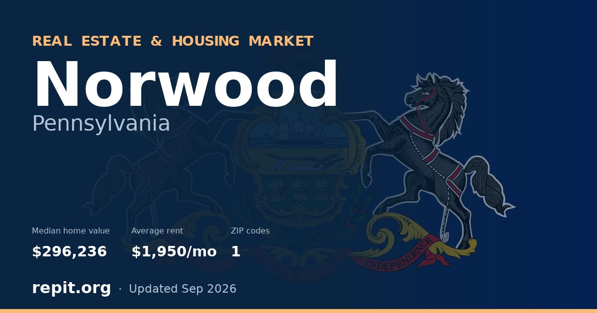Norwood, PA real estate and housing market — median home value $296,236, average rent $1,950/mo, 1 ZIP code