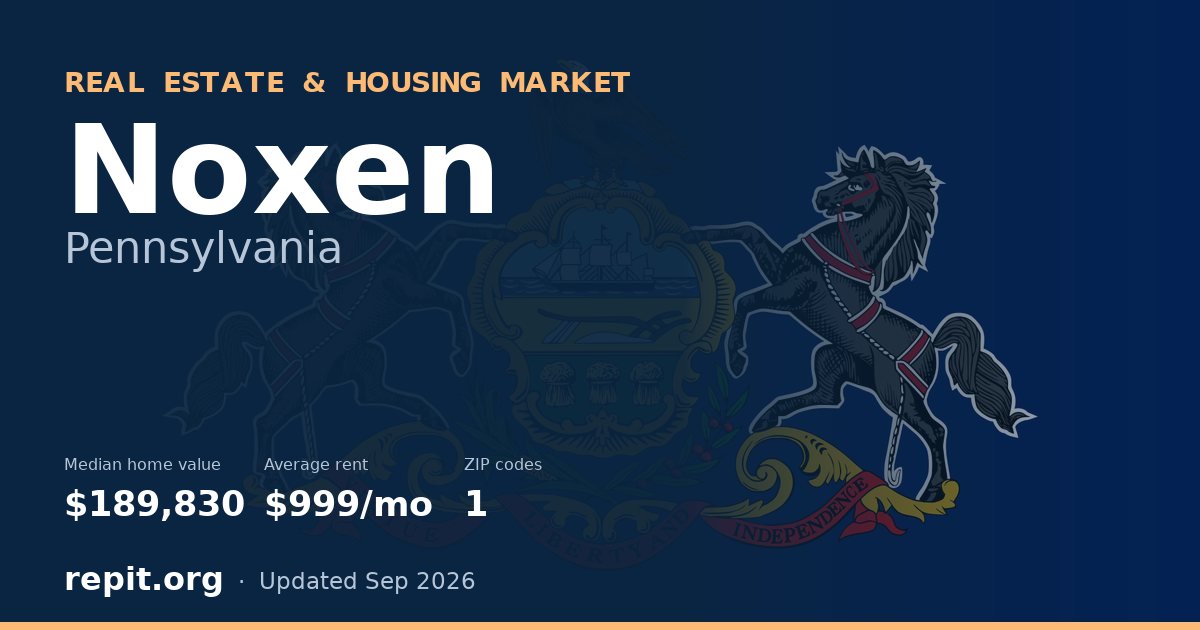 Noxen, PA real estate and housing market — median home value $189,830, average rent $999/mo, 1 ZIP code