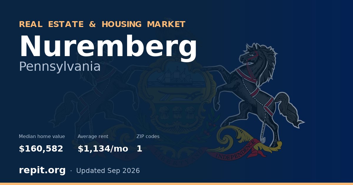 Nuremberg, PA real estate and housing market — median home value $160,582, average rent $1,134/mo, 1 ZIP code