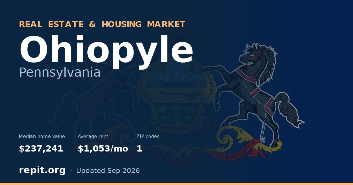 Ohiopyle, PA real estate and housing market — median home value $237,241, average rent $1,053/mo, 1 ZIP code