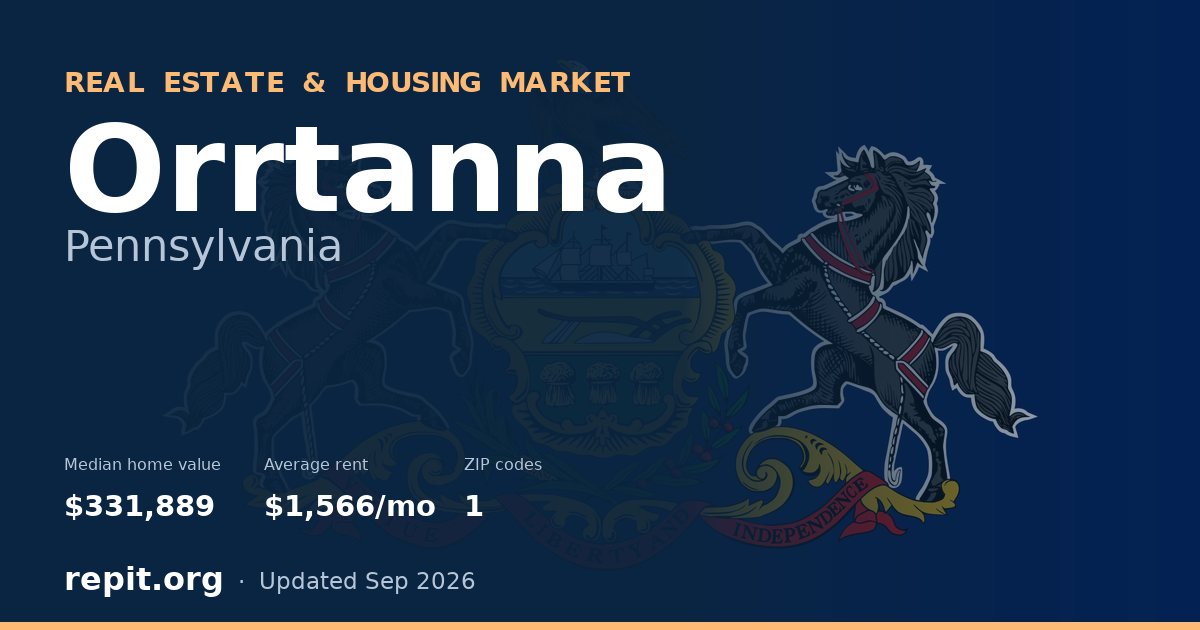 Orrtanna, PA real estate and housing market — median home value $331,889, average rent $1,566/mo, 1 ZIP code