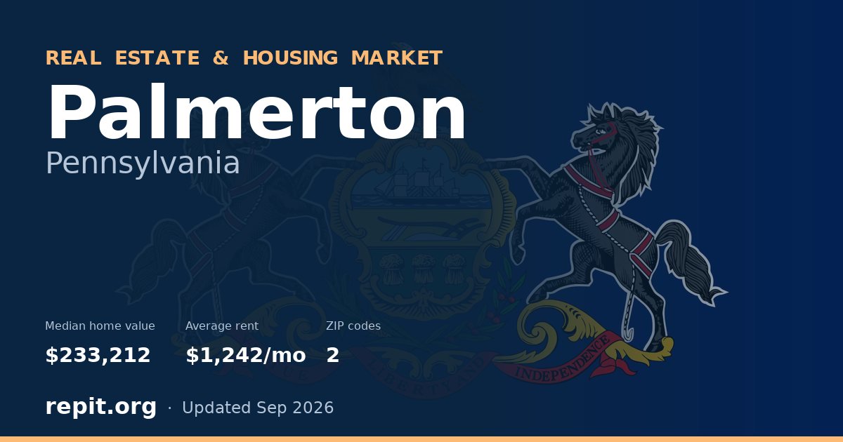 Palmerton, PA real estate and housing market — median home value $233,212, average rent $1,242/mo, 2 ZIP codes