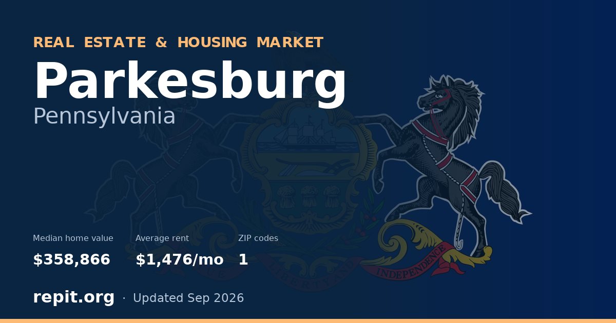 Parkesburg, PA real estate and housing market — median home value $358,866, average rent $1,476/mo, 1 ZIP code