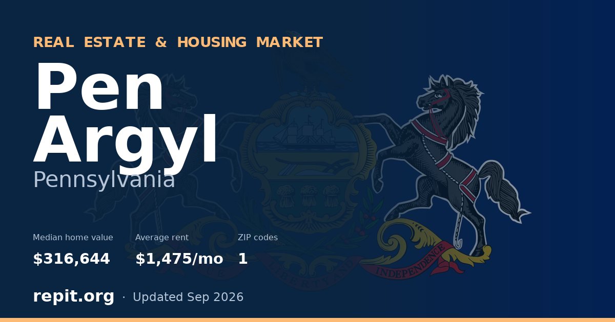 Pen Argyl, PA real estate and housing market — median home value $316,644, average rent $1,475/mo, 1 ZIP code