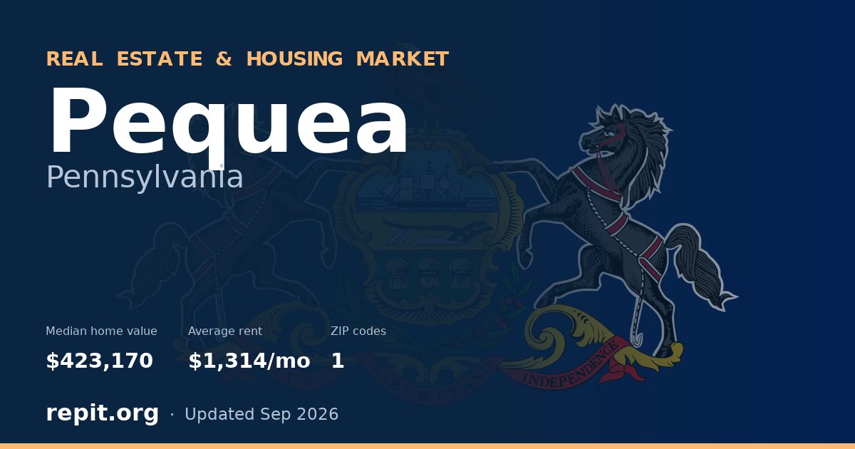 Pequea, PA real estate and housing market — median home value $423,170, average rent $1,314/mo, 1 ZIP code