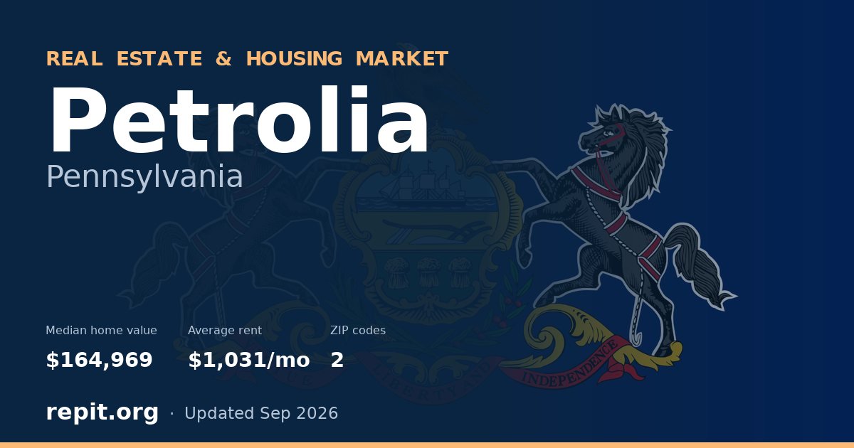 Petrolia, PA real estate and housing market — median home value $164,969, average rent $1,031/mo, 2 ZIP codes